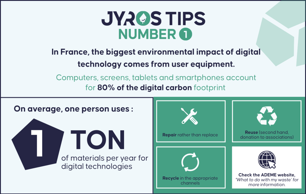 JYROS TIPS - Better use of user equipment