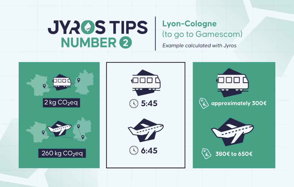 TIPS - Optimise your trips